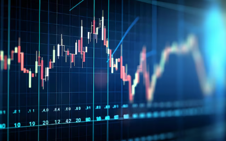 Financial candlestick chart on a screen